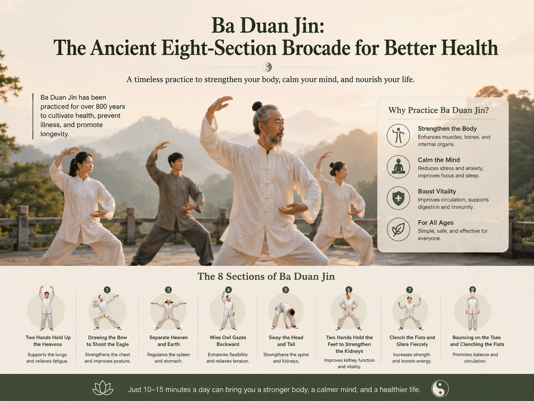 Ba Duan Jin: The Ancient Eight-Section Brocade for Better Health